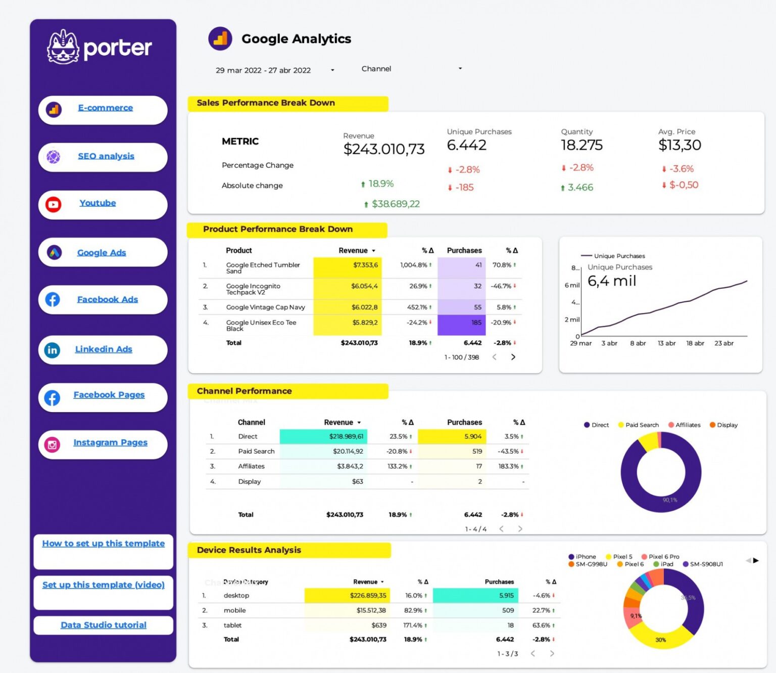 Best Data Studio Seo Report Template Docx Tacitproject Best Data Studio Seo Report Template Docx Tacitproject