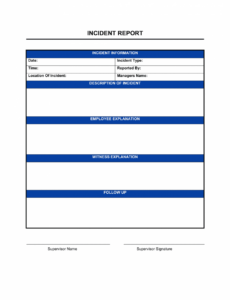 Best  Loss Prevention Incident Report Template Docs