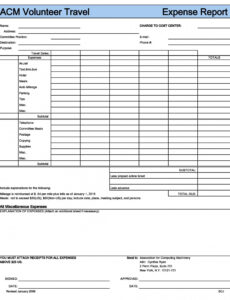 Editable Company Year End Expense Summary Report Template Docs