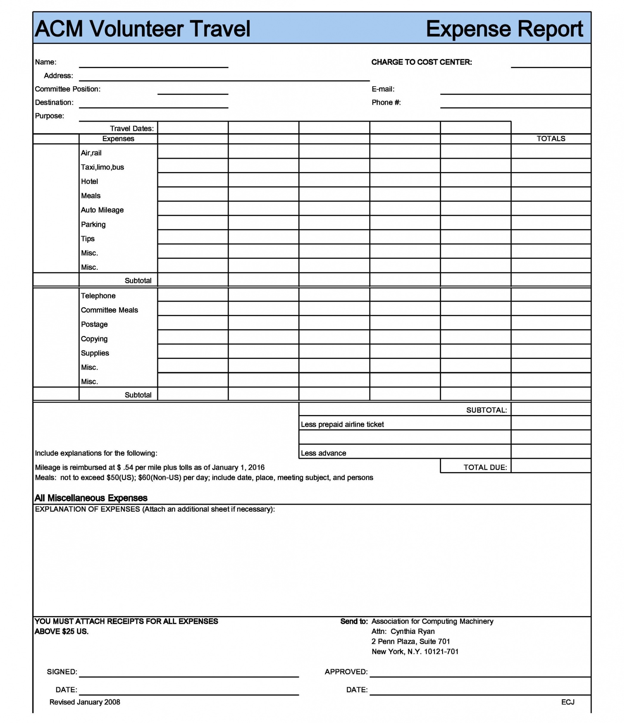 Editable Company Year End Expense Summary Report Template Docs