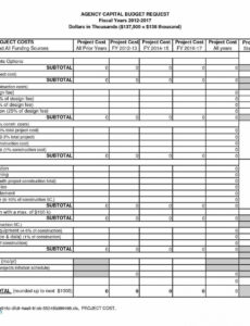 Free Editable Construction Job Expense Report Template