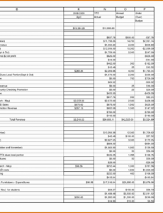 Free Editable Monthly Non Profit Treasurer Report Template Xls