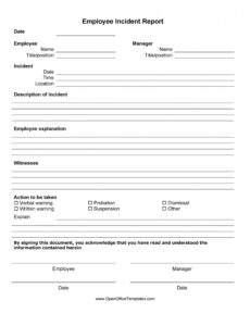 Free Editable Security Breach Incident Report Template Doc