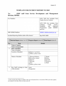 Free Editable Theft Incident Report Template Sample