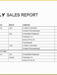 Free Printable Restaurant Daily Sales Report Template Docx