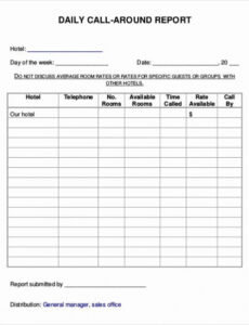 Free  Security Guard Daily Activity Report Template Docx