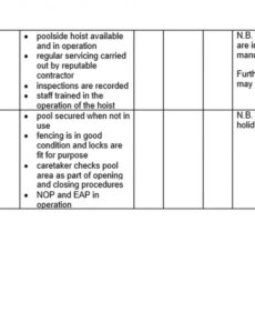 Free  Swimming Pool Incident Report Template Excel