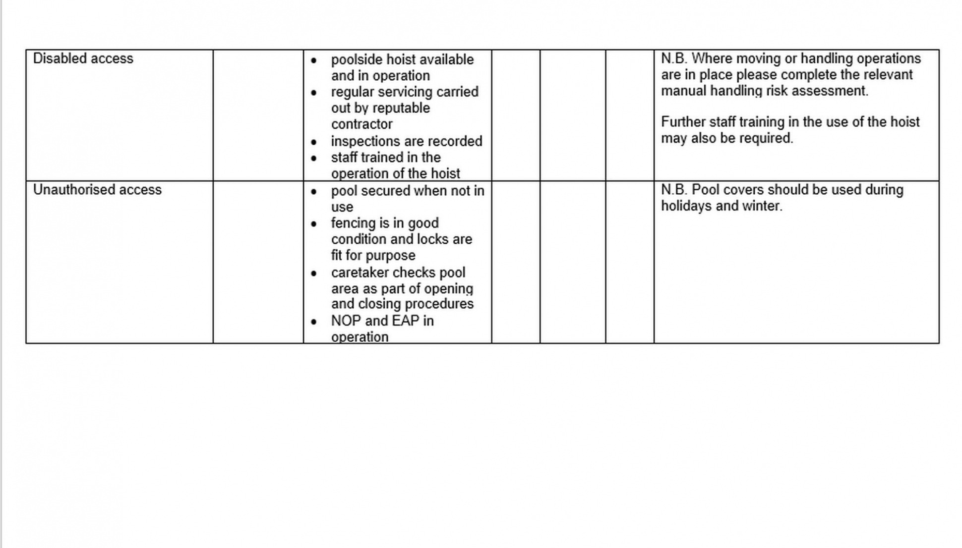 Free  Swimming Pool Incident Report Template Excel