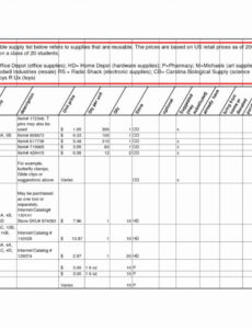 Printable Beauty Salon Expense Report Template Xls