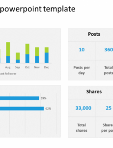 Social Media Client Report Template Sample