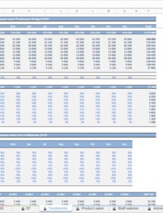 Top  Beauty Salon Expense Report Template Pdf