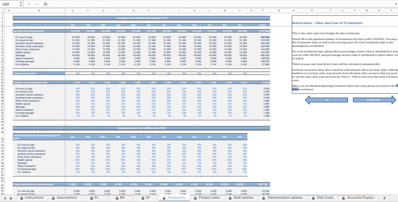 Top  Beauty Salon Expense Report Template Pdf