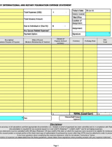 Top  Butler University Expense Report Template Word