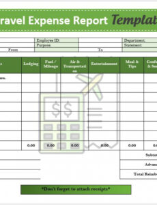 Top Editable Business Trip Expense Report Template Sample