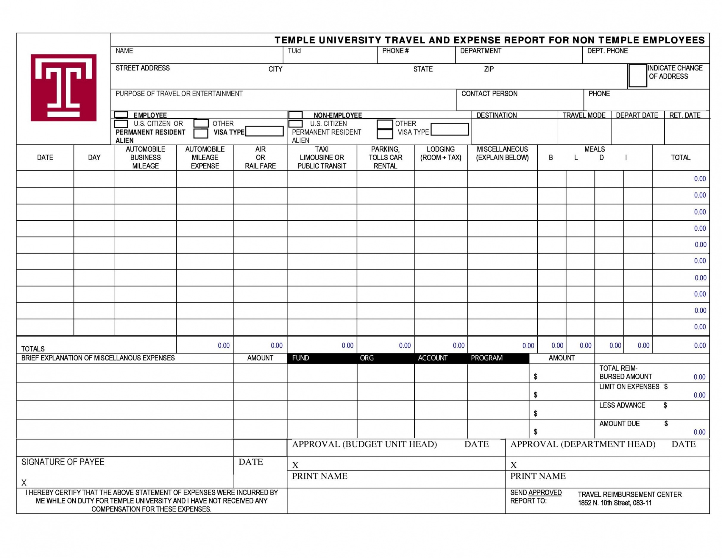 Top Printable Beautiful Modern Expense Report Template Example