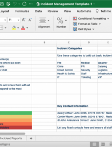 Top Printable Physical Security Incident Report Template Docx