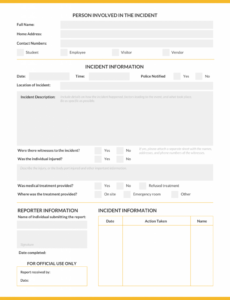 Top Printable Post Incident Executive Summary Report Template Doc