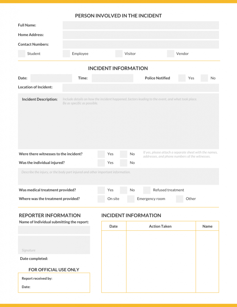 Top Printable Post Incident Executive Summary Report Template Doc