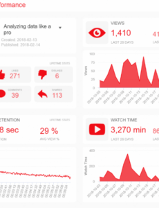 Top Printable Social Media Client Report Template Doc