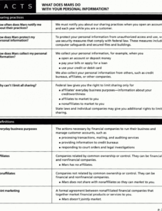 Cctv Privacy Notice Template Doc Sample