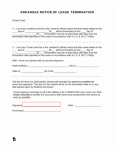 Free 60 Day Non Renewal Notice Template Pdf Sample