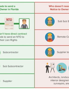Free Florida Notice To Owner Template Excel