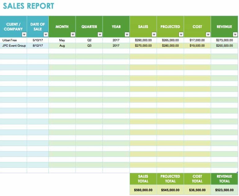 10 Editable Sales Rep Daily Activity Report Template Xls