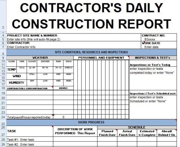 5 Editable Construction Daily Activity Report Template Pdf