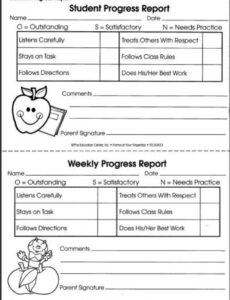 5 Editable Middle School Progress Report Template Word