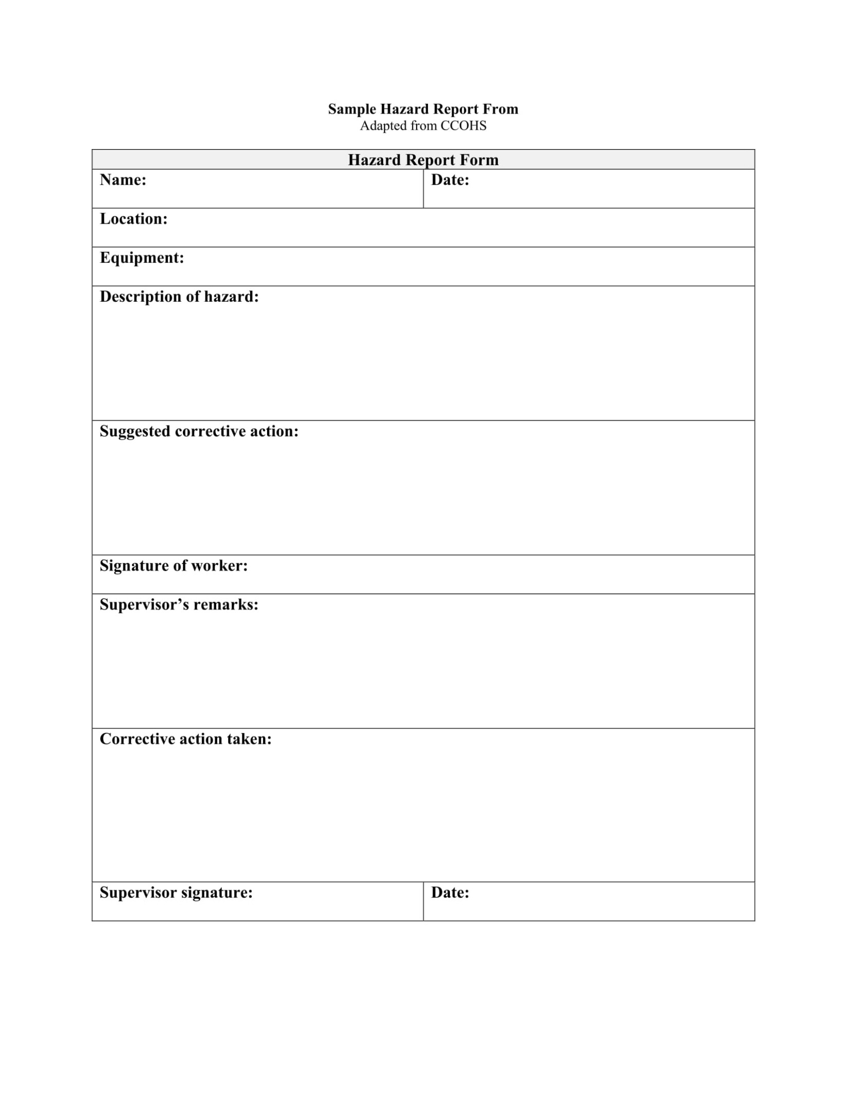 5 Editable Safety Observation Report Template