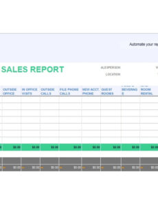 5  Sales Board Report Template Pdf