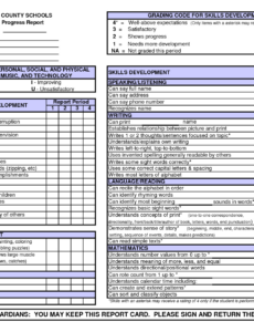 6 Editable Primary School Progress Report Template Xls