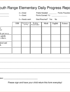 6  Elementary School Progress Report Template Docs