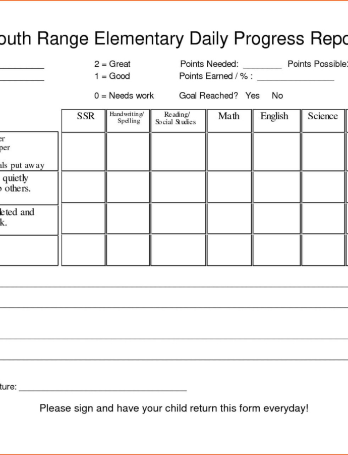 change-management-status-report-template