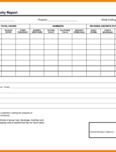 7  Monthly Sales Activity Report Template Docs