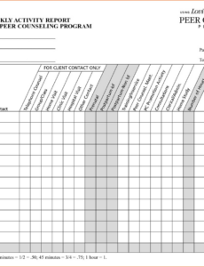 7 Printable Sales Rep Visit Report Template Doc