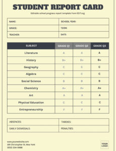 8 Editable Elementary School Progress Report Template Example