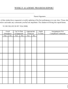 9 Editable High School Progress Report Template Doc