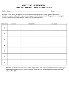 9  High School Progress Report Template Sample