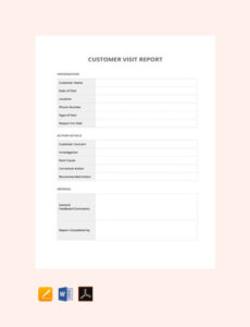 Best Editable Sales Field Visit Report Template