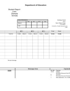 Best  Homeschool Progress Report Template Pdf