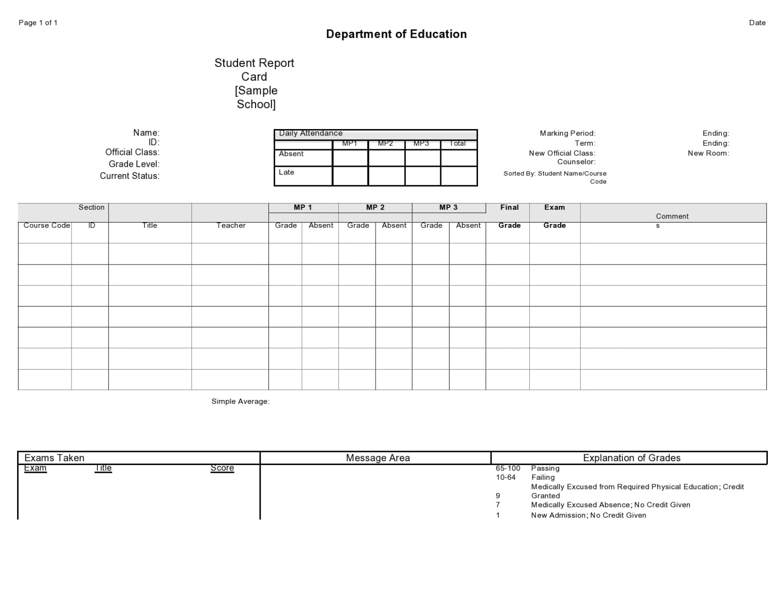 Best  Homeschool Progress Report Template Pdf