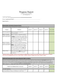 Free Editable Elementary School Progress Report Template Example