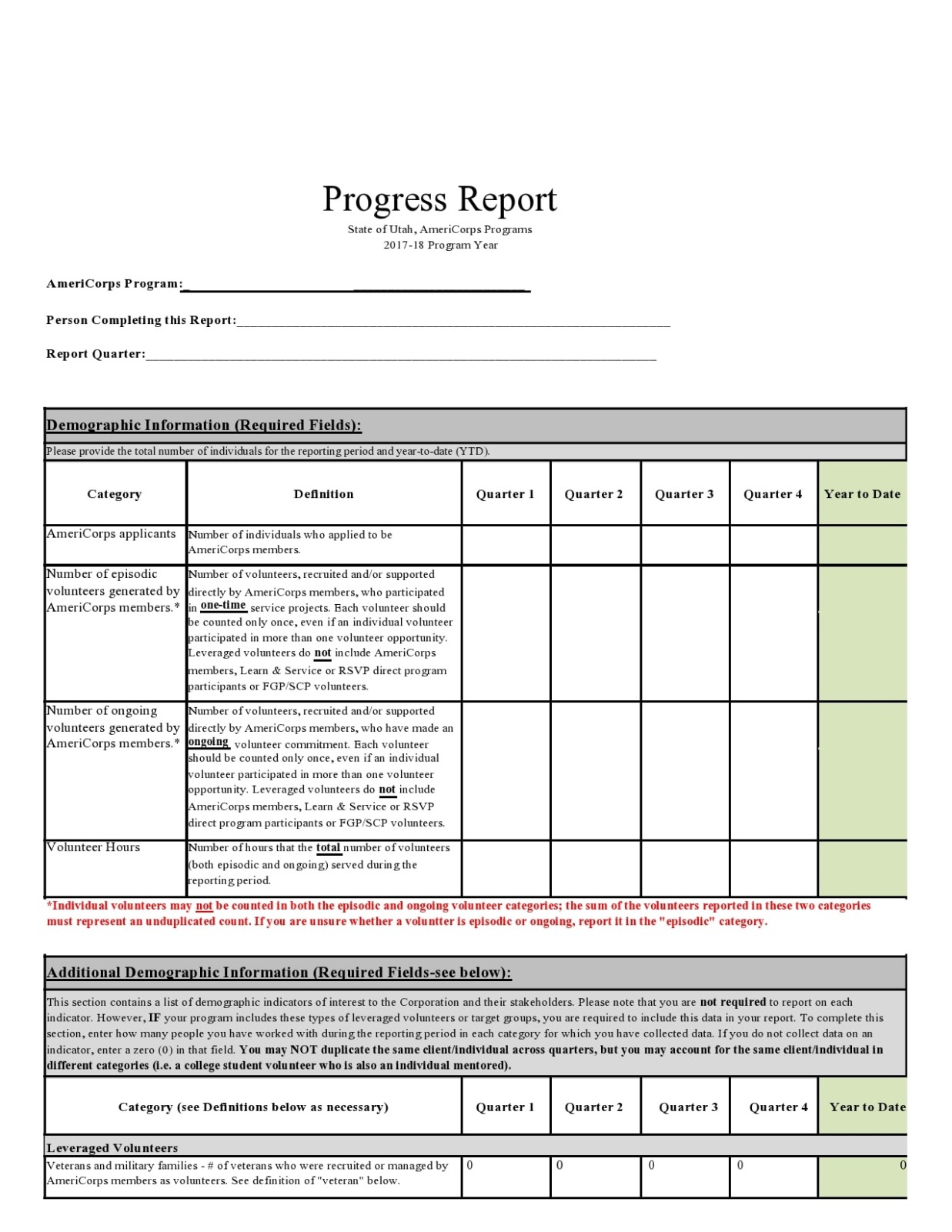 Free Editable Elementary School Progress Report Template Example