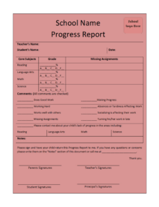 Free Editable Middle School Progress Report Template Excel