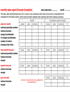 Top Editable Monthly Sales Activity Report Template Xls