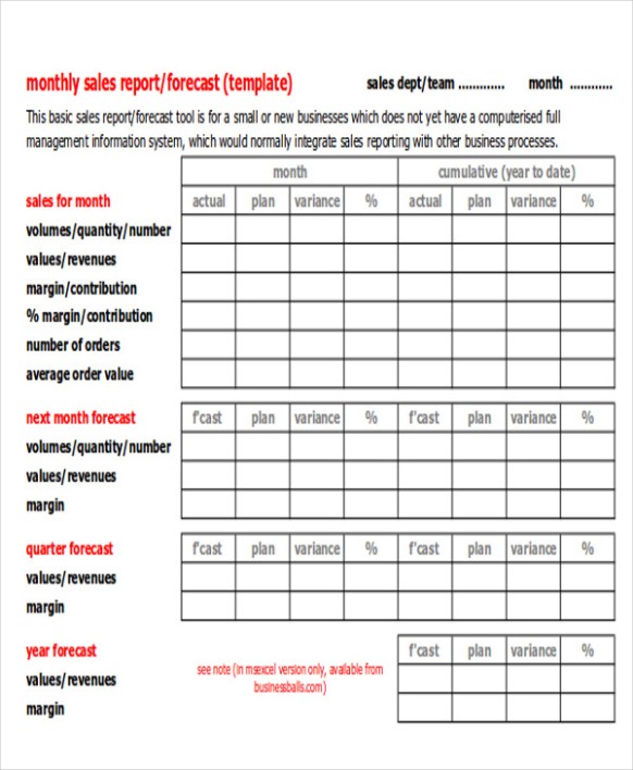 Top Editable Monthly Sales Activity Report Template Xls