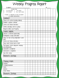 Top  High School Progress Report Template Doc