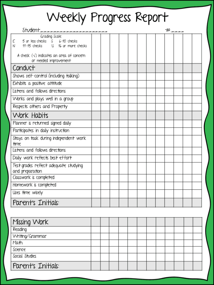 Top  High School Progress Report Template Doc