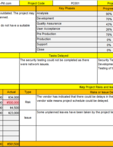 Top  Multiple Project Progress Report Template Doc